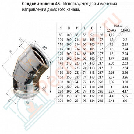 Сэндвич колено 45° (НЕРЖ-430/0,5-НЕРЖ-430/0,5) d-180/280 (Ferrum GS)