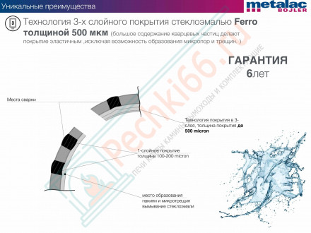 Бойлер косвенного нагрева Direct G 200 (Metalac)