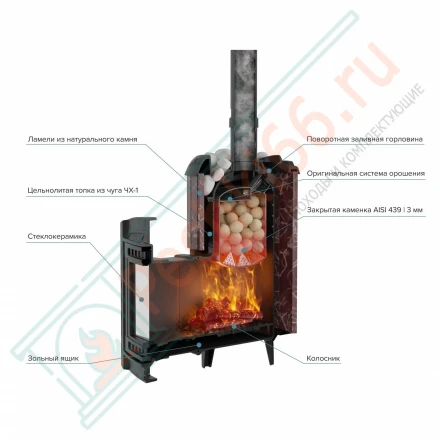 Банная печь Атмосфера L, в ламелях россо леванто NEW (ProMetall)