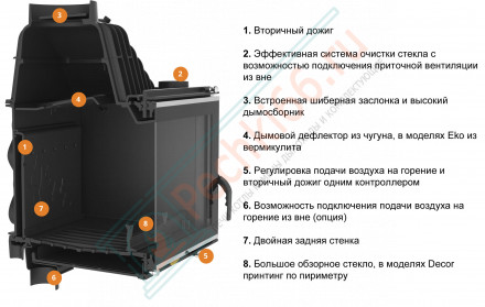 Каминная топка W17 Panorama (16,1 kW) ECO (Kaw-Met)
