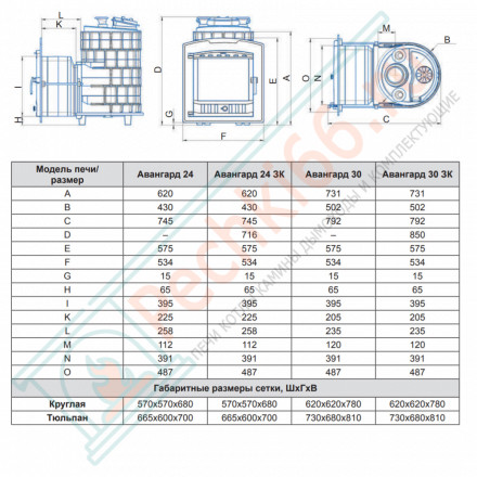 Чугунная банная печь Авангард 40 (П2) в облицовке: Классика Змеевик кирпич (ТехноЛит)