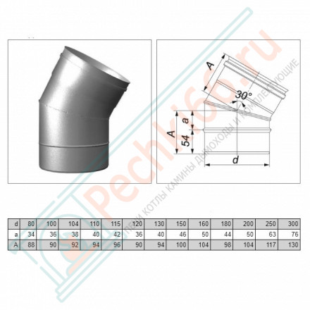 Отвод одностенный 30° (AISI-321/0,8мм) d-115 (Вулкан)