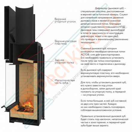 Каминная топка П2С 700 R (Астов)