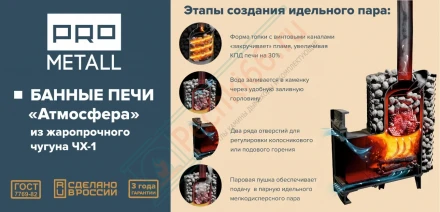 Печь банная «Атмосфера L» с комбинированной облицовкой «Верде Гватемала» (ProMetall)