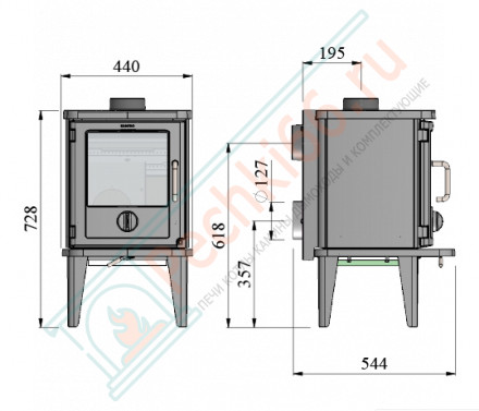 Чугунная печь Morsø 3116 (Morso)