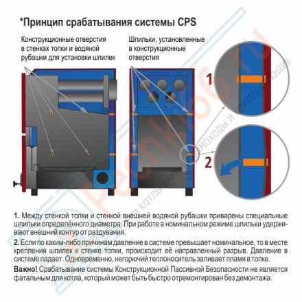 Твердотопливный котел PARTNЁR-16T (Костёр) 16 кВт
