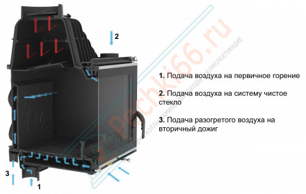 Чугунная топка W17 Dekor Eko 16.1 kW (Kaw-Met)