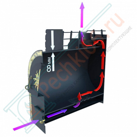 Банная печь Василиса (Царь-Печи)