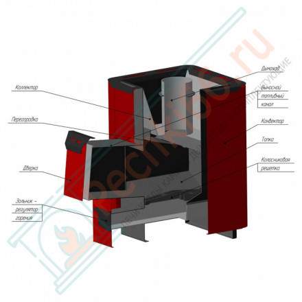 Печь для бани Колибри 9У терракота (Термофор) до 9 м3