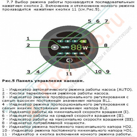 Насос циркуляционный EcoRing 25/40 S 180 (Zota)
