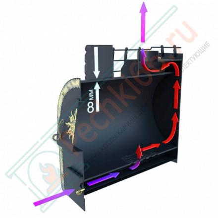 Банная печь Затея Декор (Царь-Печи)