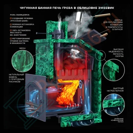 Чугунная печь для бани Гефест Гроза 18 (П) Классика Талькохлорит (ТехноЛит)