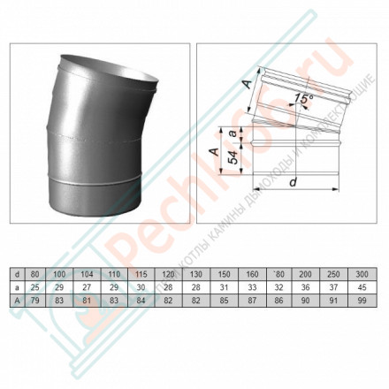 Отвод одностенный 15° (AISI-310S/0,8мм) d-160 (Вулкан)
