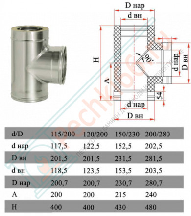Тройник 90° с изол (НЕРЖ-321/0,8-НЕРЖ-439/0,5) d-200/280 (Дымок-Lux)