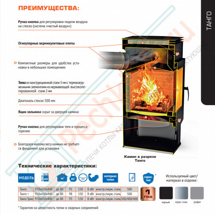 Печь-камин Танго (Теплодар) до 80 м3