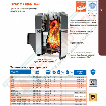 Печь для бани Русь-12 ЛНЗП Профи (Теплодар)