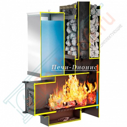 Печь для бани Емельяныч-2 Сeramic, под бак 60 л (Дионис)
