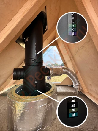 Труба ТермоВент L=1000 MC Black (AISI430/0.8/0.5 мм) D=130/180/240 (ТиС)
