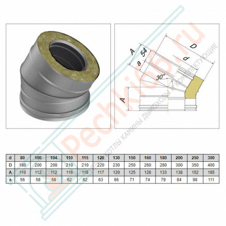 Отвод 30° V50R с изол (AISI-321/0,8-AISI-304/0,5) d-120/220 (Вулкан-Cerablanket)