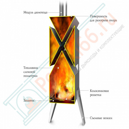 Печь для палатки Шеврон (T.M.F)