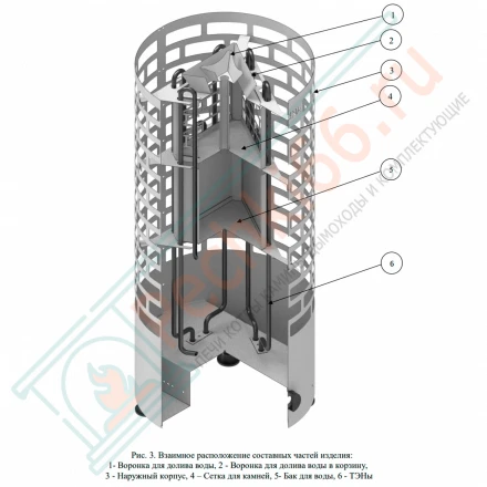Электрическая печь Nova 21E black (Karina) 21 kW