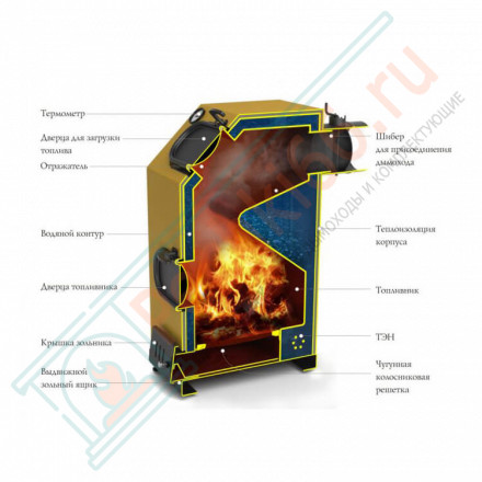 Котел твердотопливный Прагматик Электо, АРТ, ТЭН 9 кВт (Термофор) 30 кВт