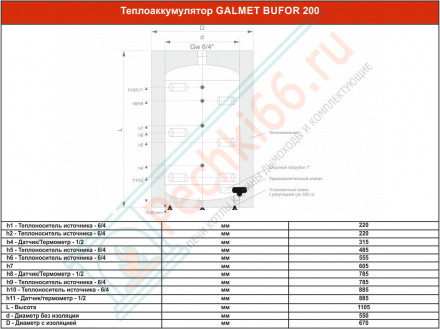 Буферная емкость Bufor 1500 л (Galmet)