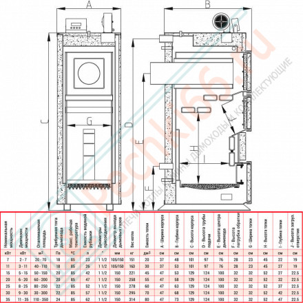 Котел твердотопливный Q HIT PLUS (Heiztechnik) 11 кВт