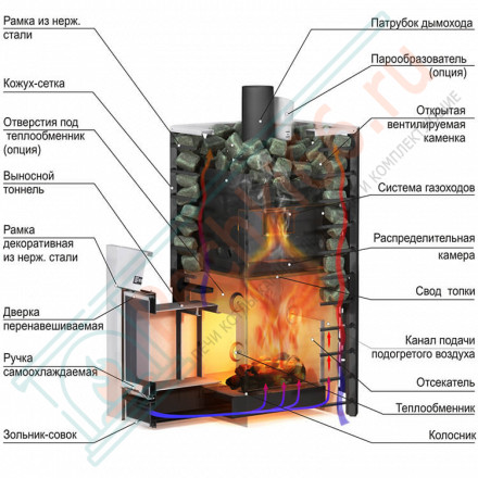 Чугунная банная печь Ermak 20 Сетка-Стандарт (Ермак)