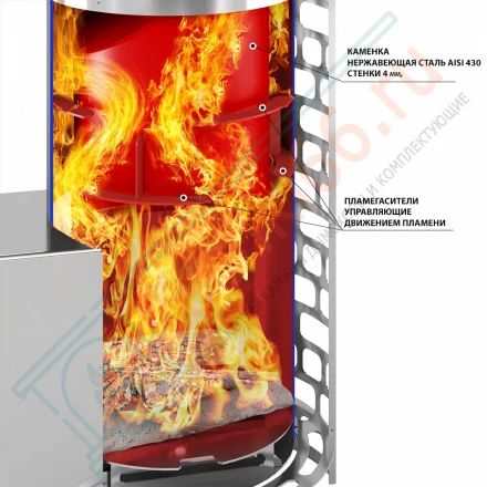 Печь для бани Эверест "Steam Master 18 INOX" Ламель Пироксенит Элит, S-20