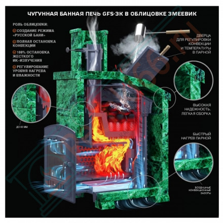 Чугунная печь для бани Гефест GFS-ЗК 30 (П2) в сетке (ТехноЛит)