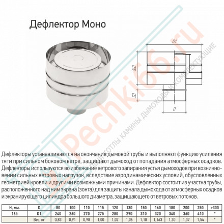Дефлектор моно ДМ-Р (304-0.5) d-120 (ТиС Стандарт)