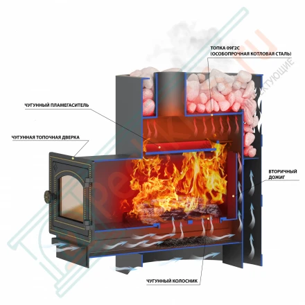 Печь для бани Лава 16 (210) "М" (Везувий)