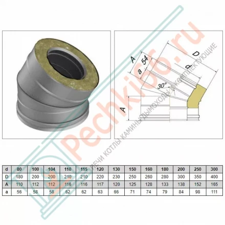 Отвод 30° V50R с изол (AISI-321/0,8-ОЦИНК-RAL/0,5) d-104/200 (Вулкан)
